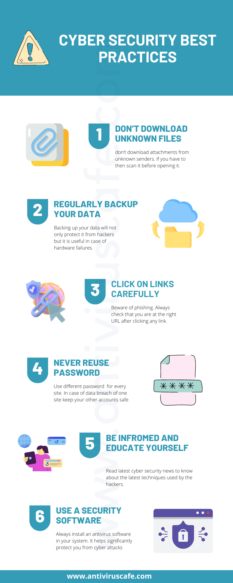 Infographics for the tips to prevent cyber attacks